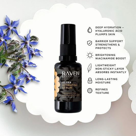 Ultra Hydrating Hyaluronic Acid Serum