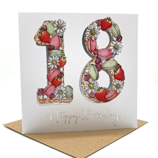 18 Today Birthday Card