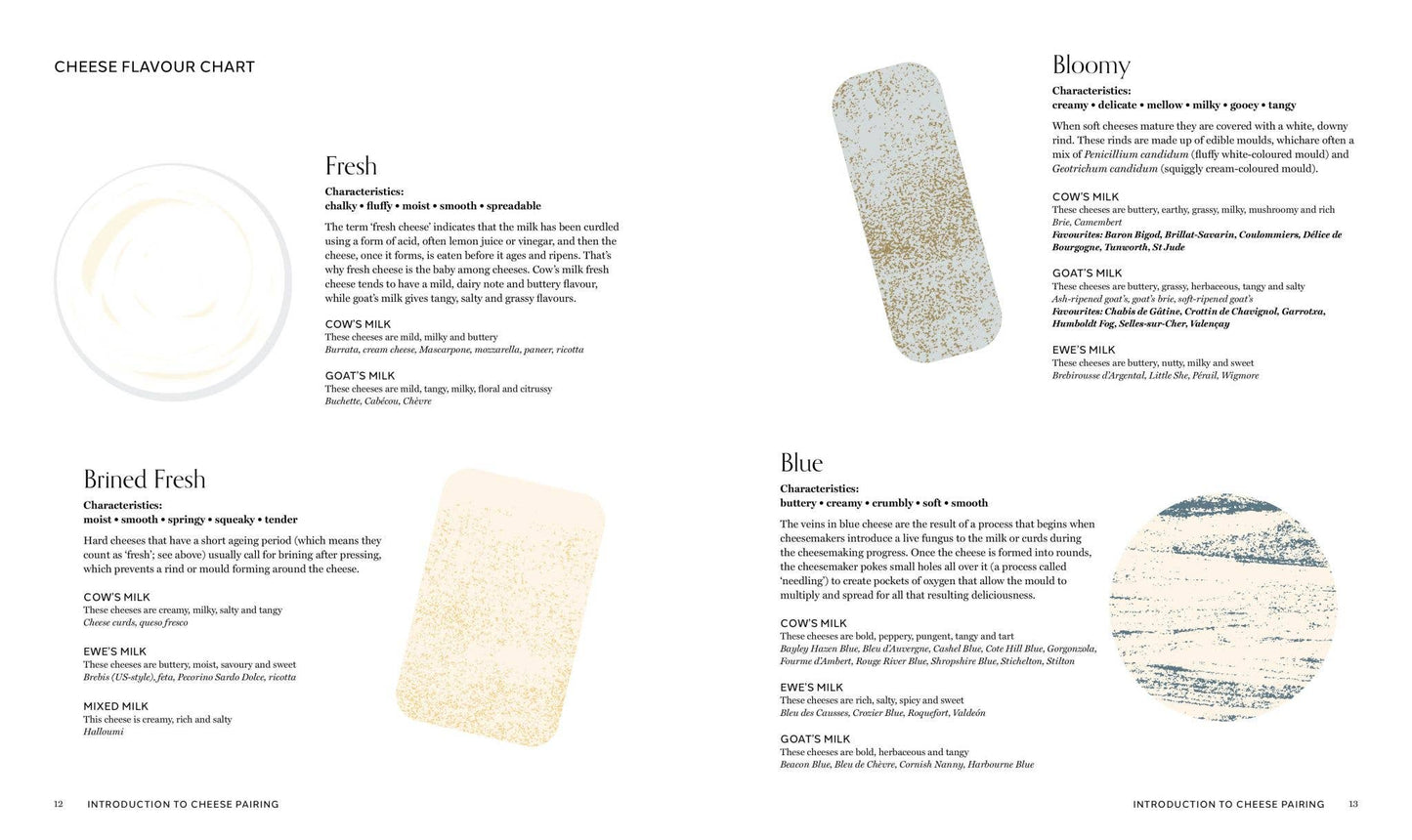 The Complete Cheese Pairing Cookbook
